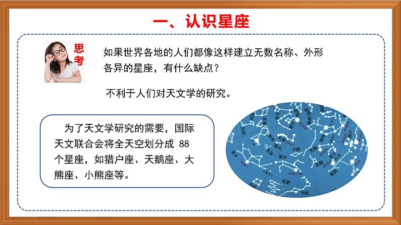 苏教版小学科学六上第四单元《12 观察星空》课件+教案+视频+作业07