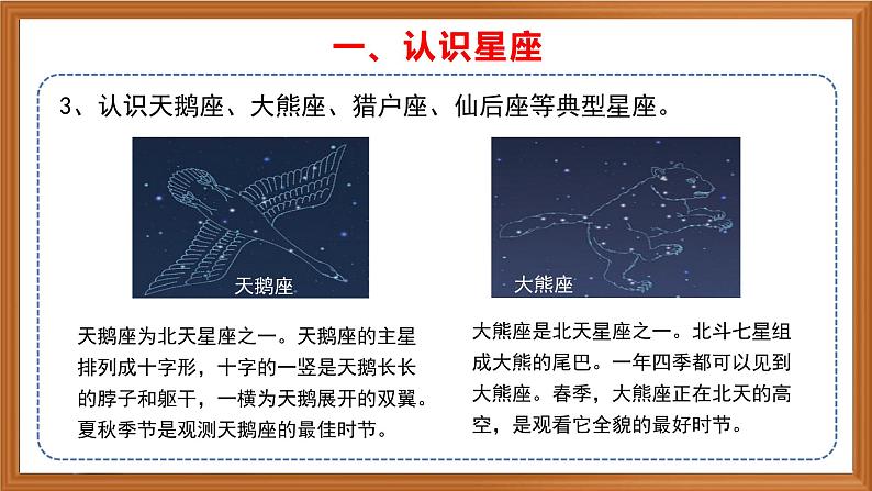 苏教版小学科学六上第四单元《12 观察星空》课件+教案+视频+作业08