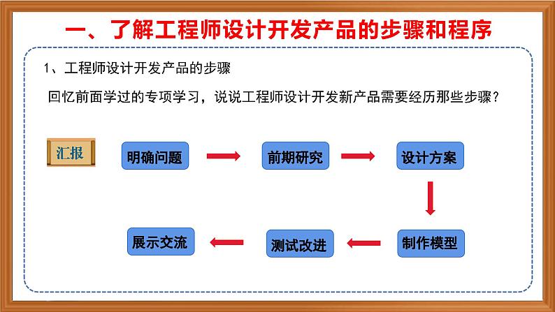 苏教版小学科学六上 专项学习《像科学家那样------》课件+教案+视频+作业04