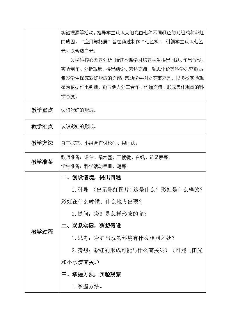 【核心素养】冀教版小学科学五年级上册     17.彩虹的形成     课件ppt+ 教案02