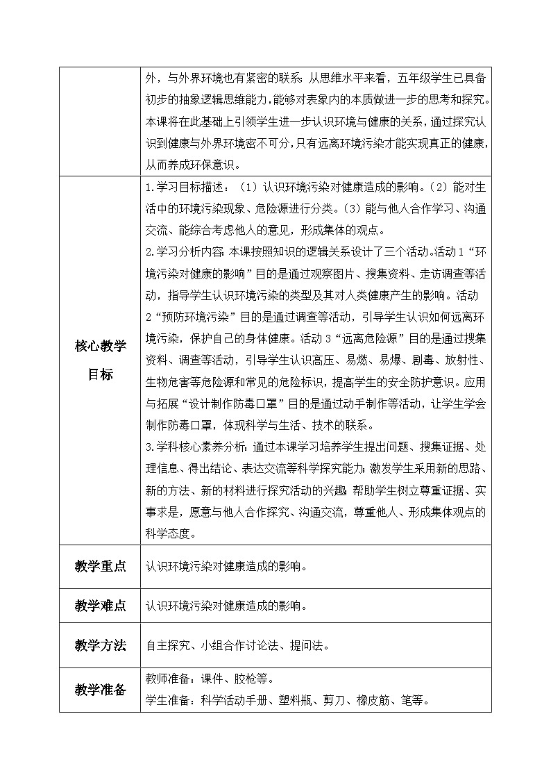 【核心素养】冀教版小学科学五年级上册     8.环境与健康     课件ppt+ 教案02