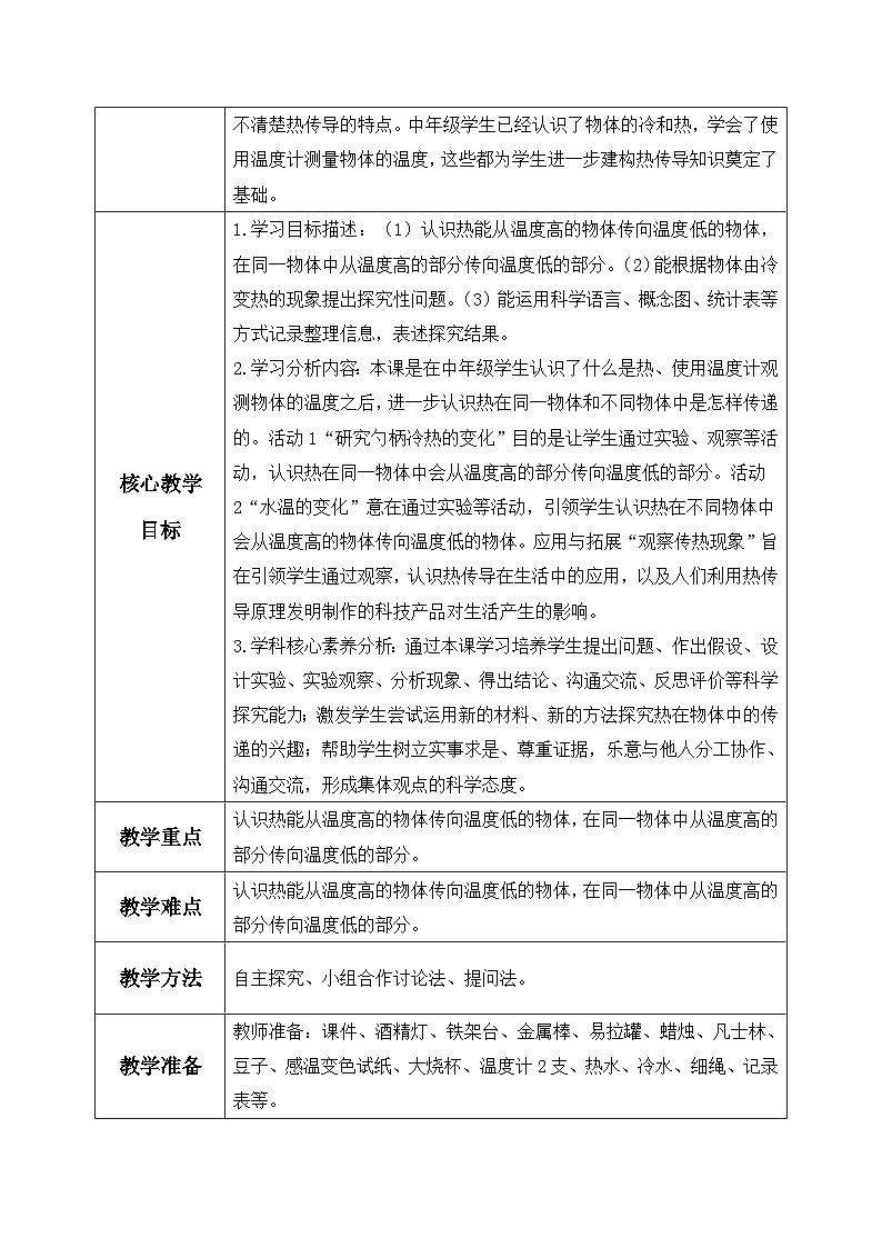 【核心素养】冀教版小学科学五年级上册     18.勺柄是怎样变热的     课件ppt+ 教案02