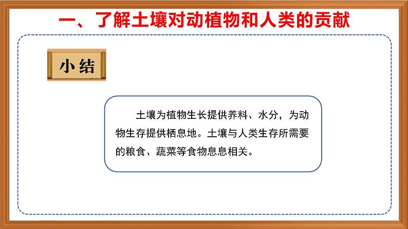 苏教版小学科学三上第二单元《7 保护土壤》课件+教案+视频+作业08