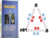 《水到哪里去了》课件