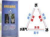 《水到哪里去了》课件