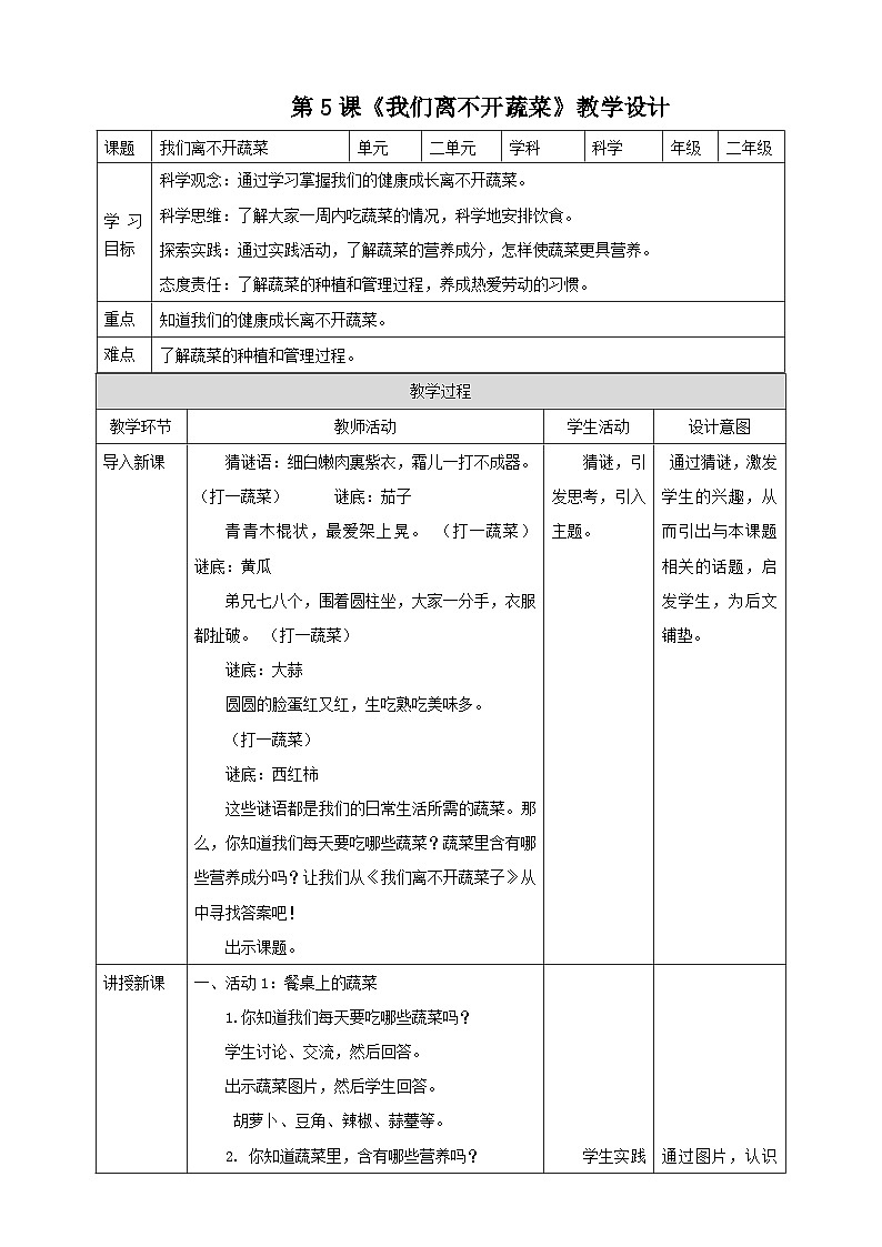 粤科版科学二年级下册  新课标核心素养 2.5《我们离不开蔬菜》课件+素材+教案+分层练习（含答案）01