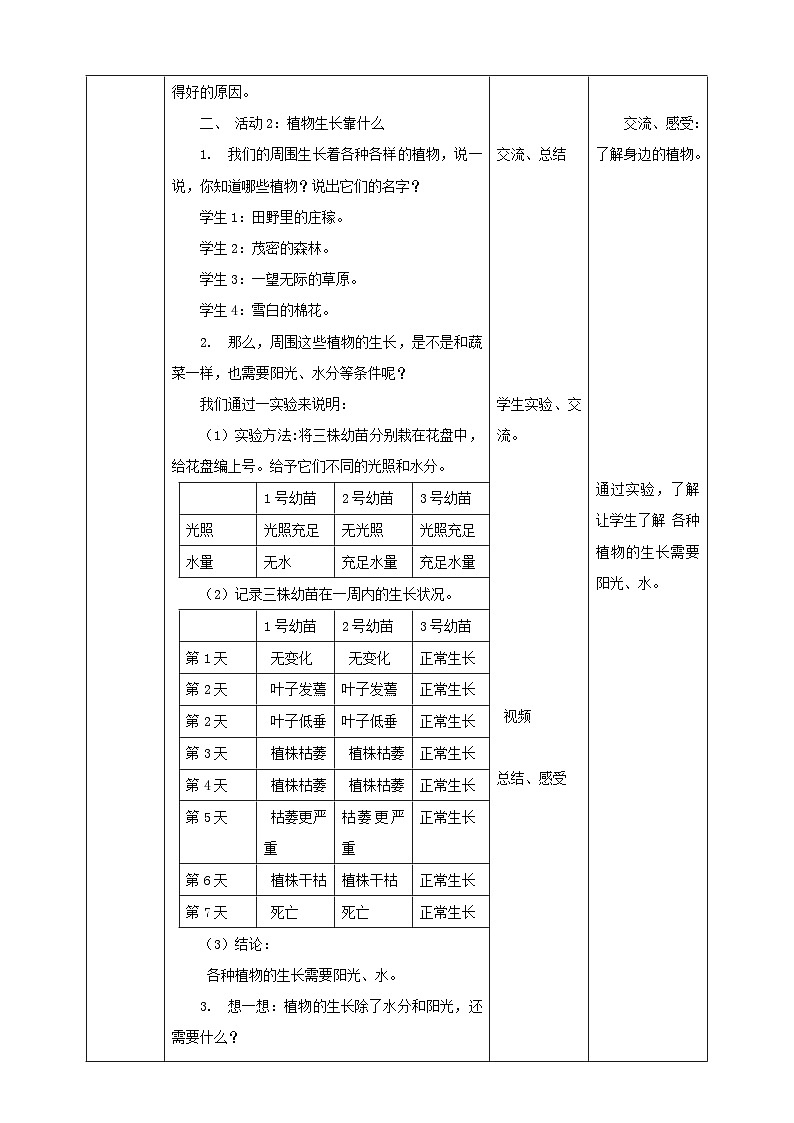 粤科版科学二年级下册  新课标核心素养   2.7《谁的蔬菜长得好》课件+教案+分层练习（含答案）02