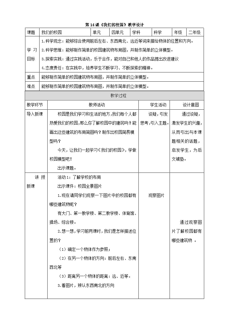 粤科版科学二年级下册 新课标核心素养  4.14《我们的校园》课件+素材+教案+分层练习（含答案）01