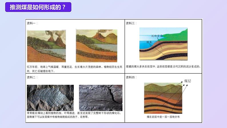 教科版科学六下4.5《地球家园的化学变化》课件+知识点+素材07