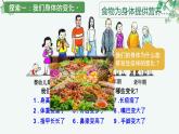 教科版科学六下4.6《生命中的化学变化》课件+知识点+素材