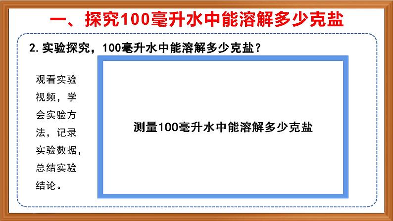 苏教版小学科学三上第三单元《11 把盐放到水里》（第二课时）课件+教案+视频+作业07