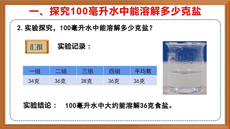 苏教版小学科学三上第三单元《11 把盐放到水里》（第二课时）课件+教案+视频+作业08