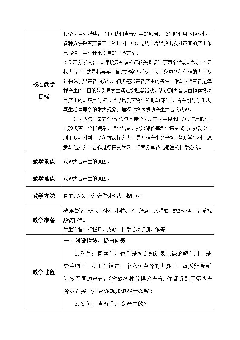 【核心素养】冀教版小学科学四年级上册     6.声音的产生   课件ppt+ 教案02