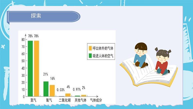 2024-2025教科版小学科学四年级上册 2.2《呼吸与健康生活》课件PPT第8页