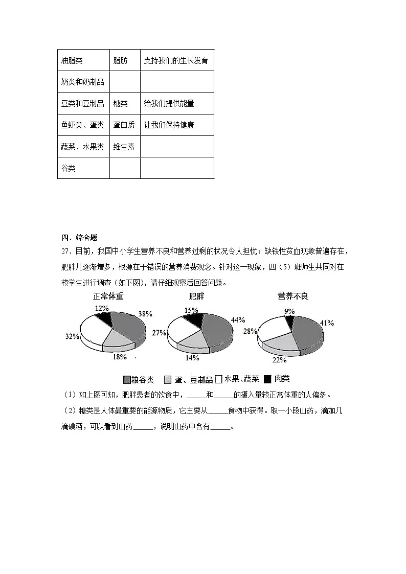 2.6 营养要均衡 课件+教案+练习03