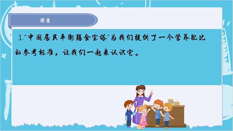 2024-2025教科版小学科学四年级上册 2.6《营养要均衡》课件PPT第7页