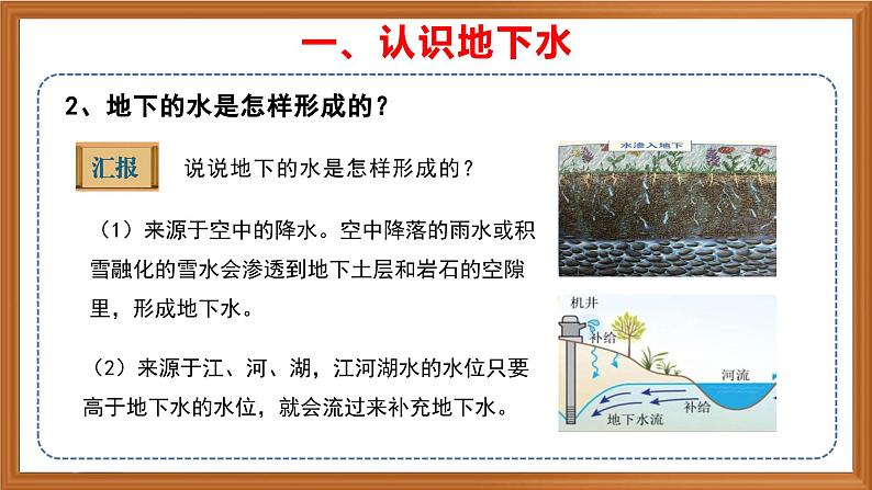 苏教版小学科学三上第四单元《13 地下水》课件+教案+视频+作业08