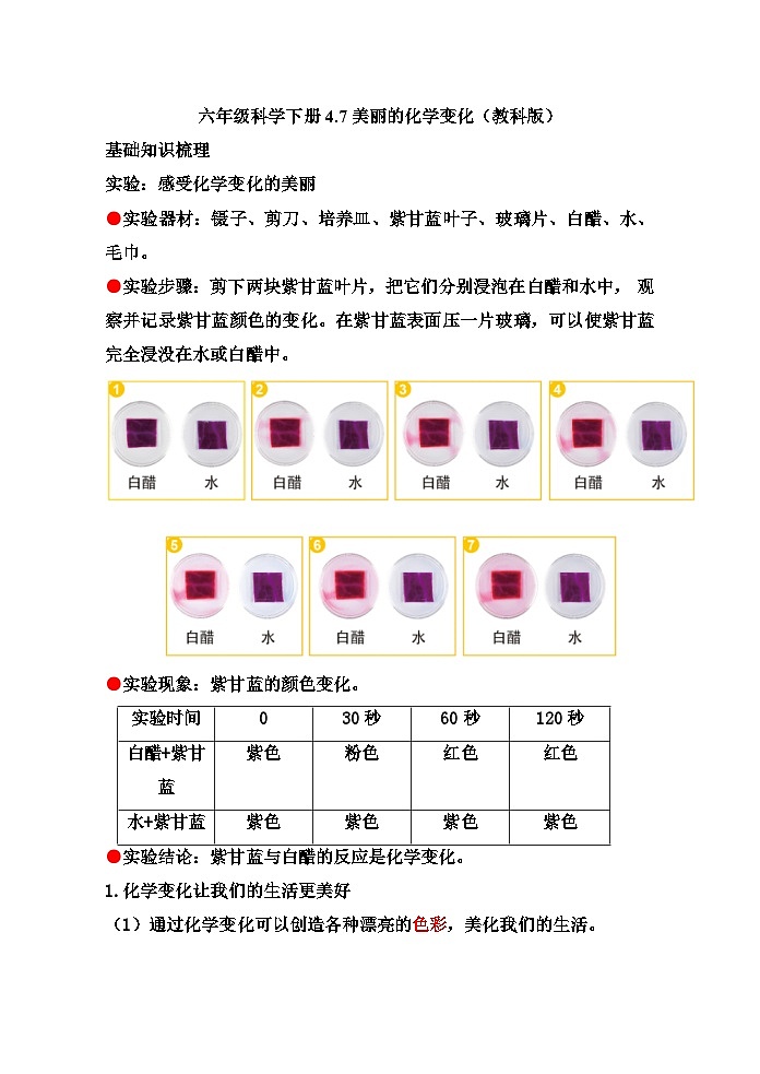 4.7美丽的化学变化第1页