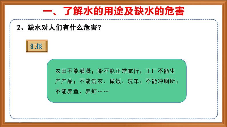 苏教版小学科学三上第四单元《15 珍惜水资源》课件+教案+视频+作业06