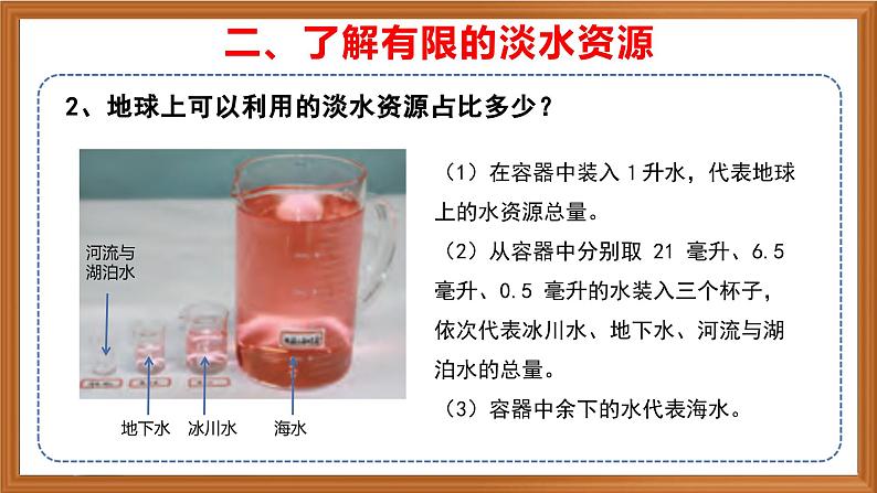 苏教版小学科学三上第四单元《15 珍惜水资源》课件+教案+视频+作业08