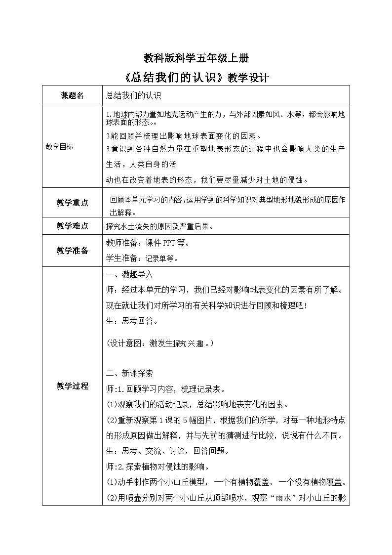 2024-2025教科版科学五年级上册2.7《总结我们的认识》教学设计第1页