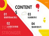 创意情绪管理培训主题课件汇报总结PPT模板