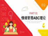 创意情绪管理培训主题课件汇报总结PPT模板