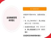 创意情绪管理培训主题课件汇报总结PPT模板