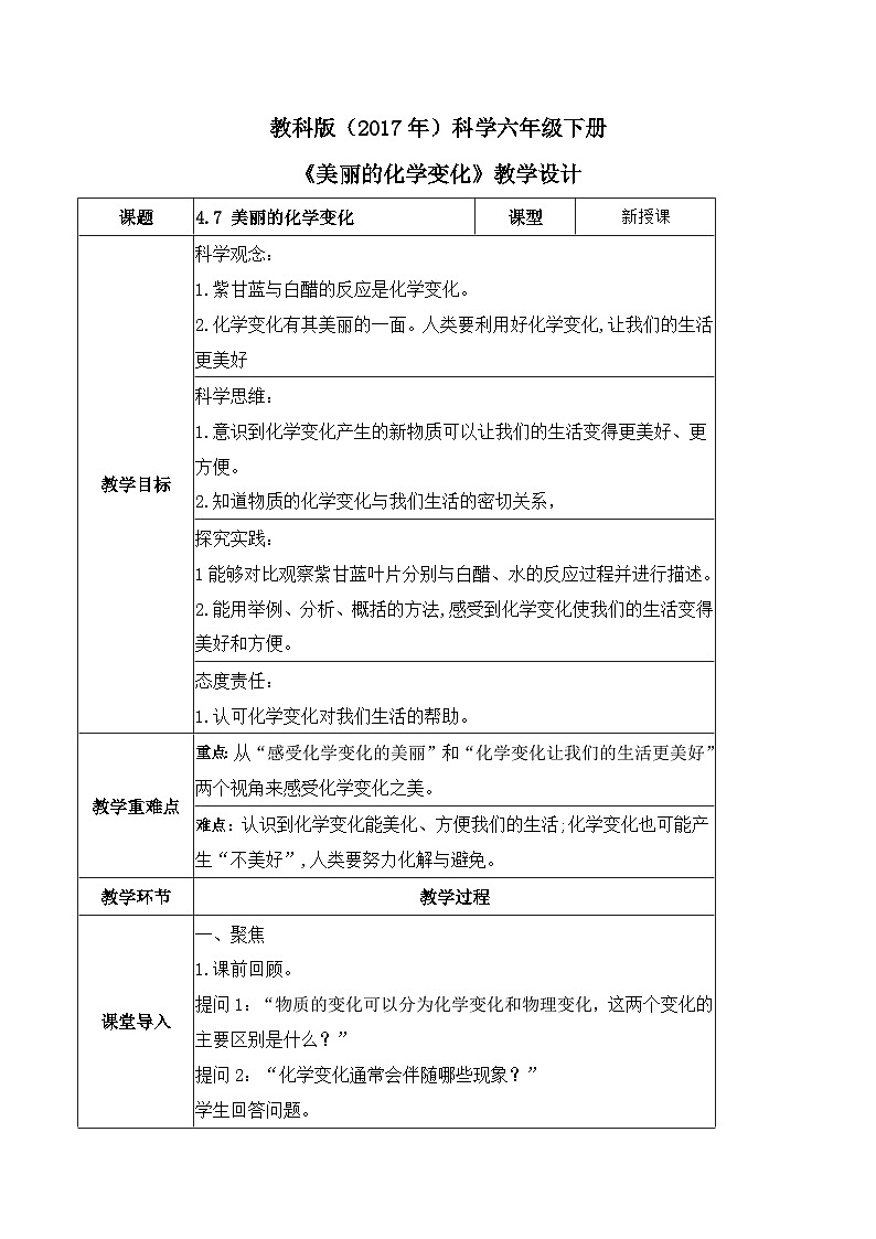 第7课 美丽的化学变化（教学设计）-2023-2024学年六年级科学下册同步精品课堂系列（教科版）01