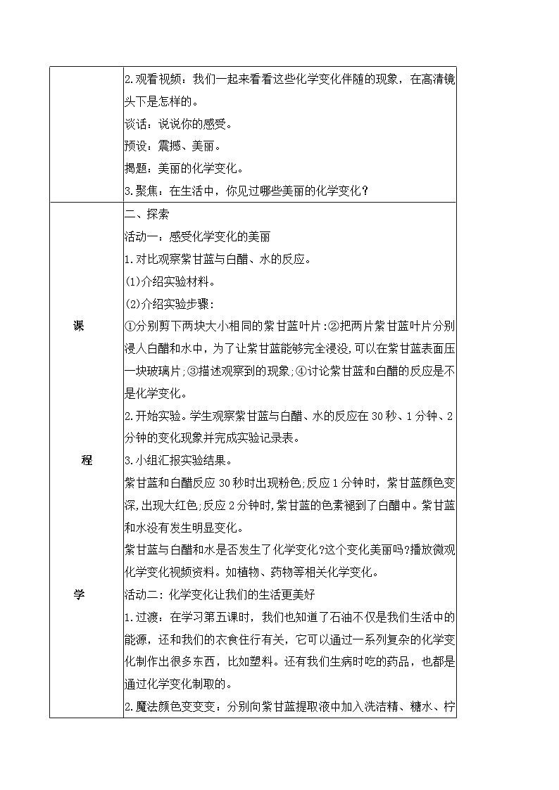 第7课 美丽的化学变化（教学设计）-2023-2024学年六年级科学下册同步精品课堂系列（教科版）02
