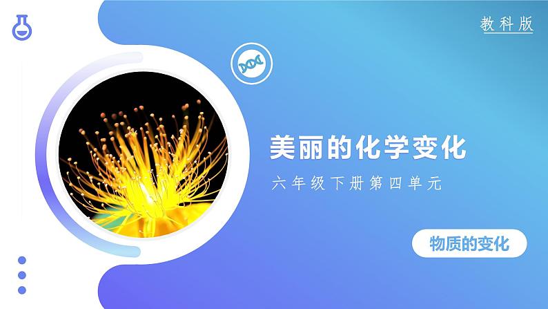 第7课 美丽的化学变化（教学课件）-2023-2024学年六年级科学下册同步精品课堂系列（教科版）01