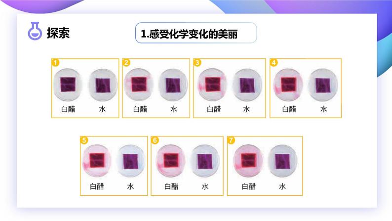 第7课 美丽的化学变化（教学课件）-2023-2024学年六年级科学下册同步精品课堂系列（教科版）05