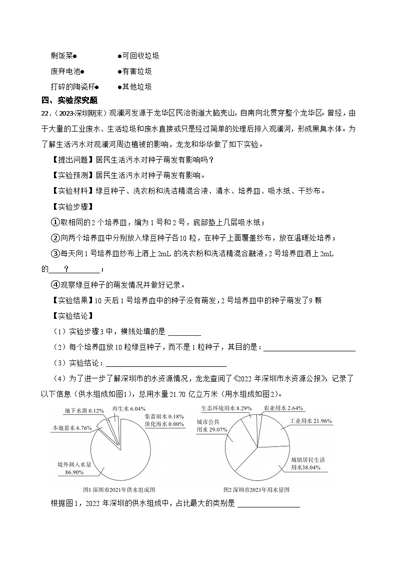 第三单元环境与我们-2023-2024学年五年级科学下册期末真题专练（广东专版）03