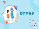蓝绿色简约卡通边框儿童预防接种疫苗PPT模板