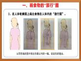 苏教版小学科学三上第五单元《18 食物的旅行》课件+教案+视频+作业