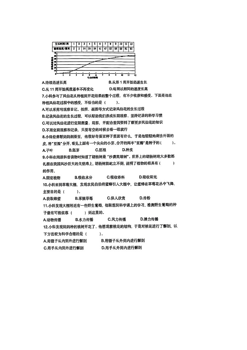 江苏省苏州市常熟市2023-2024学年四年级下学期期末科学试题及答案第2页
