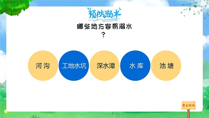 水彩简约卡通中小学生防溺水安全教育宣传PPT模板05