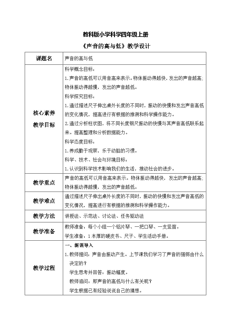 教科版 科学 四上 《声音的高与低》课件+教案（含教学反思）01