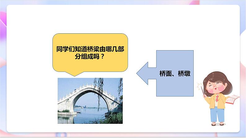 苏教版科学五年级下册  2.3《建桥梁》（课件+教案+练习）04