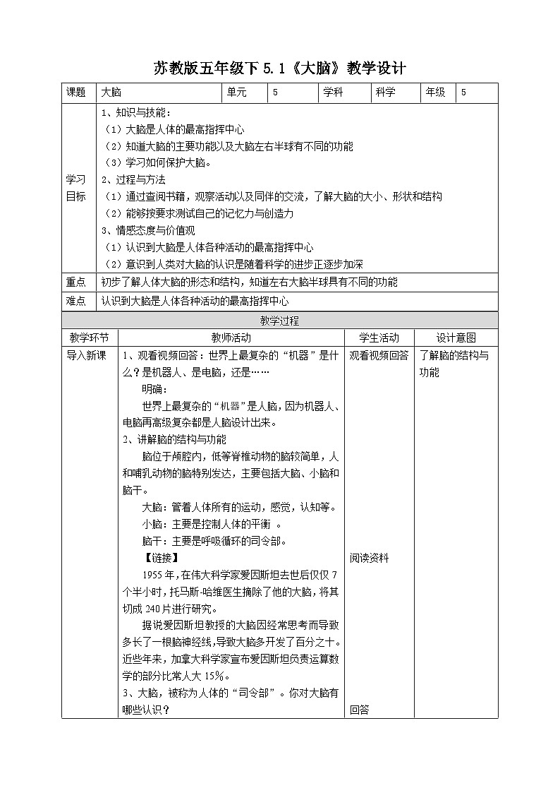 苏教版科学五年级下册  5.1《大脑》课件+教案+练习+素材01