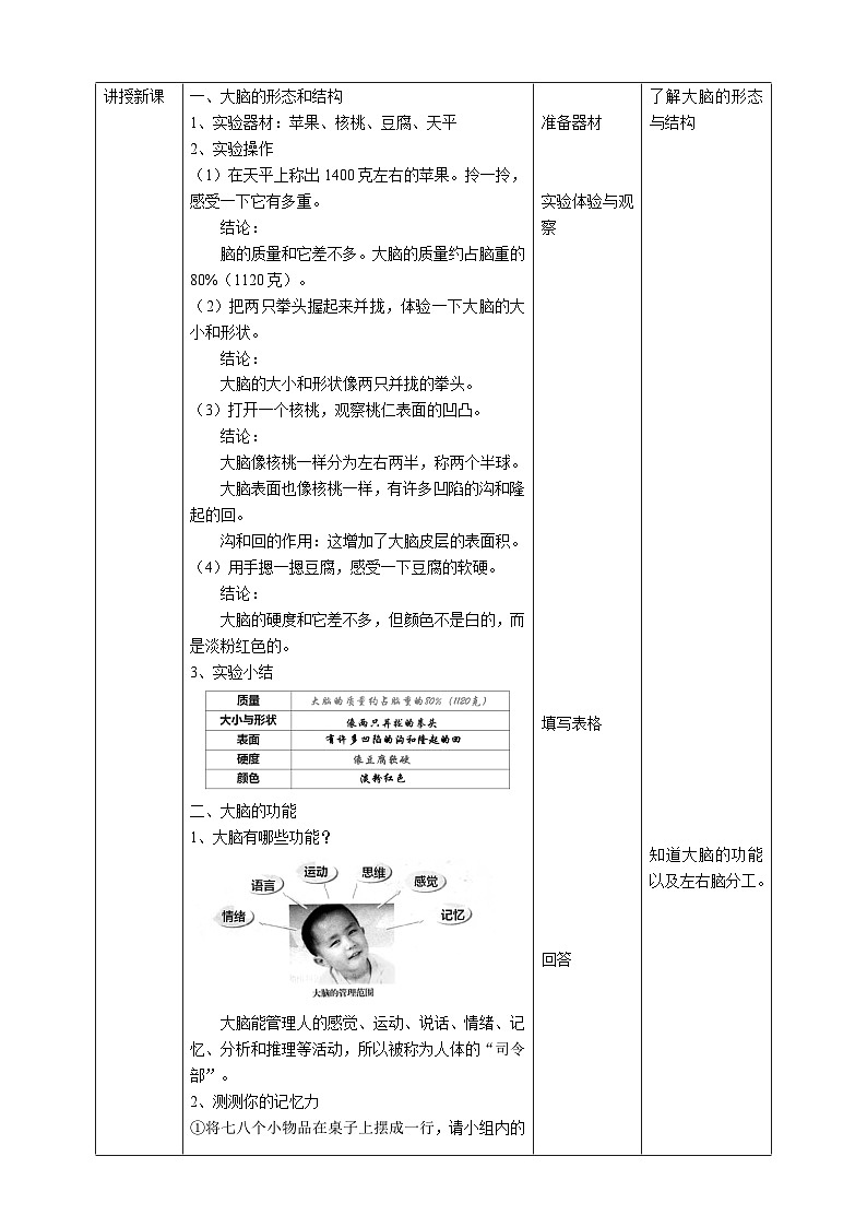 苏教版科学五年级下册  5.1《大脑》课件+教案+练习+素材02