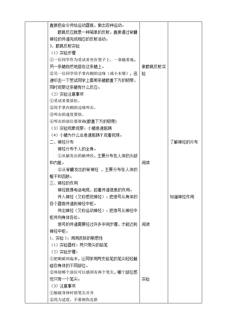 苏教版科学五年级下册    5.2《神经》教案第2页