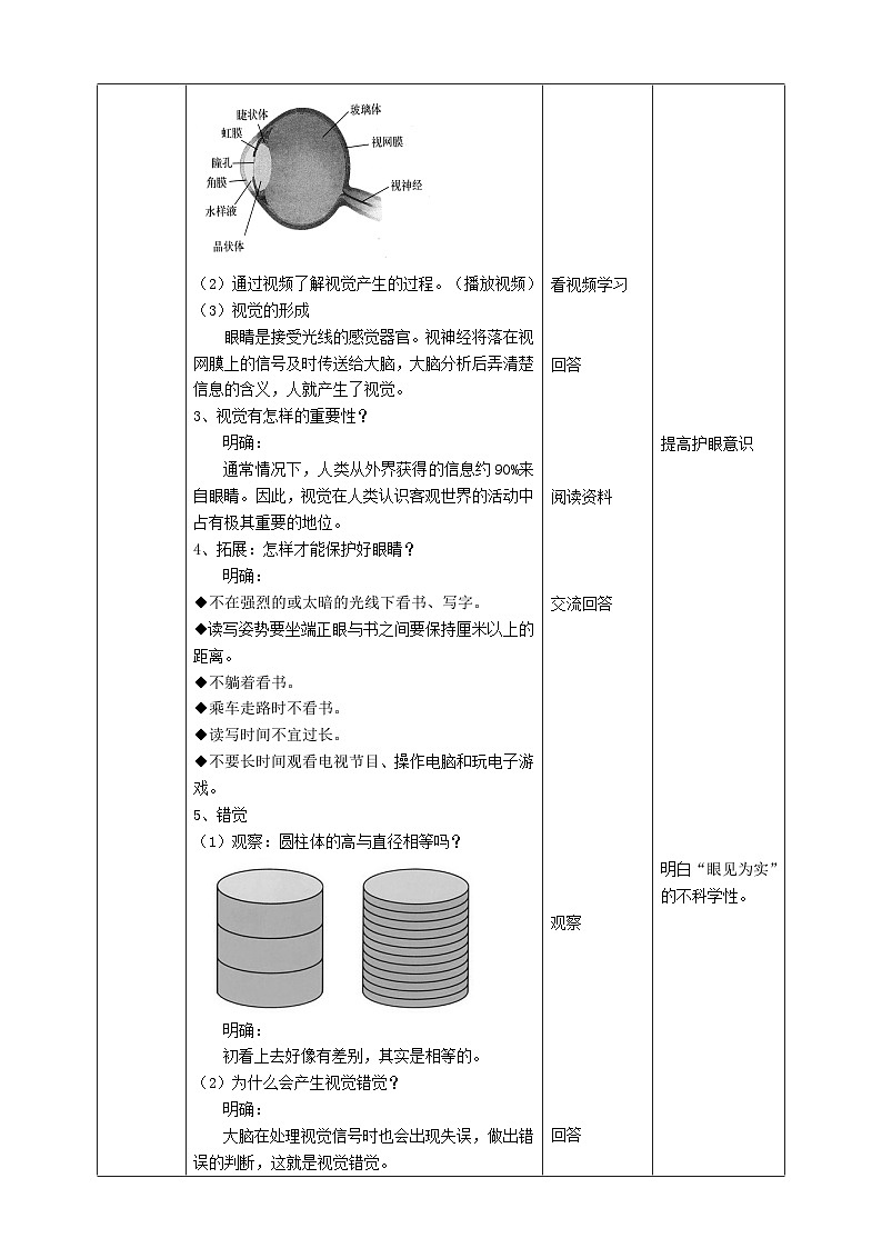 苏教版科学五年级下册    5.3《感觉》教案第2页