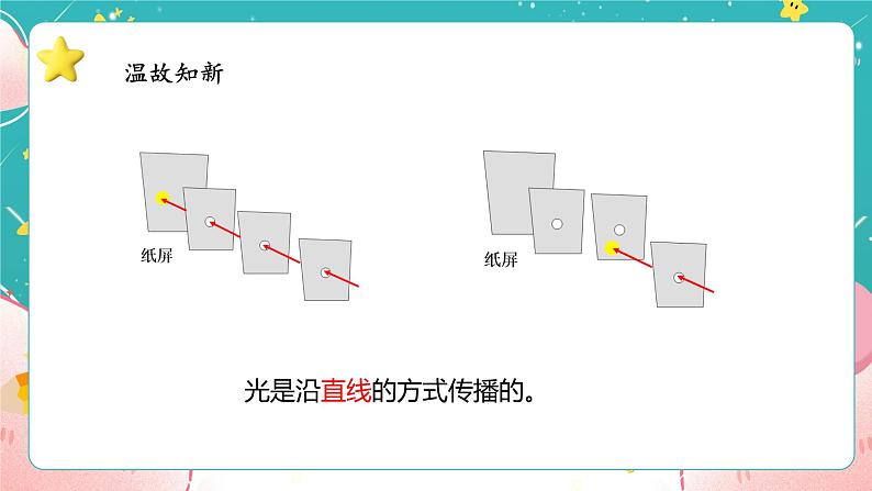 教科版五上《光》第3课《光的传播会遇到阻碍吗？》课件02