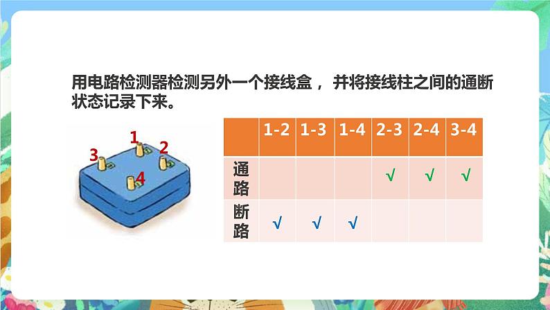 教科版科学四年级下册 1.7《不一样的电路连接》课件+教案+练习08