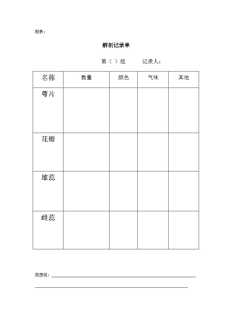解剖记录单第1页