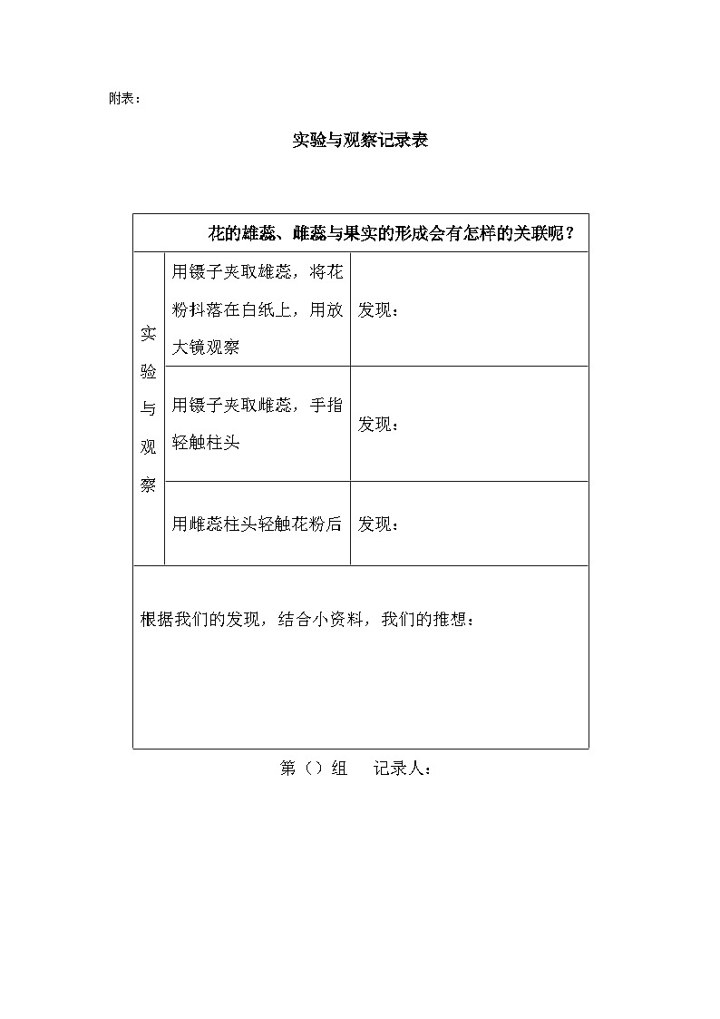 教科版科学四年级下册 2.3  《花、果实和种子》教学设计+反思+课件+课后习题附答案+素材01