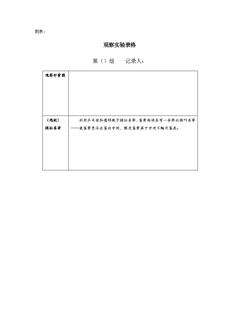 教科版科学四年级下册 2.6  《动物的卵》教学设计+反思+课件+习题附答案+活动记录单+视频素材01
