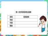 教科版科學(xué)四年級下冊3.1《一天的食物》課件+教案+練習(xí)+素材
