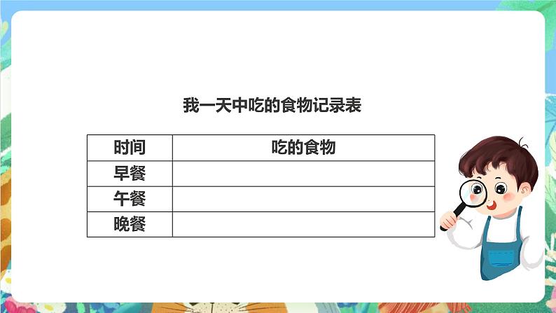 教科版科学四年级下册3.1《一天的食物》课件+教案+练习+素材05